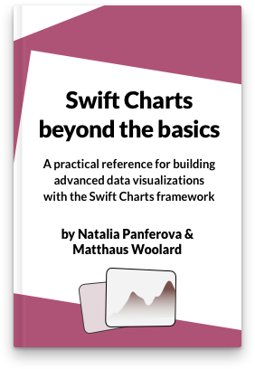 Swift Charts Beyond the Basics by Natalia Panferova and Matthaus Woolard book cover