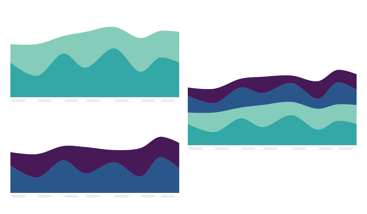 Two separate standard-stacked area charts beside the same area plots combined into one chart